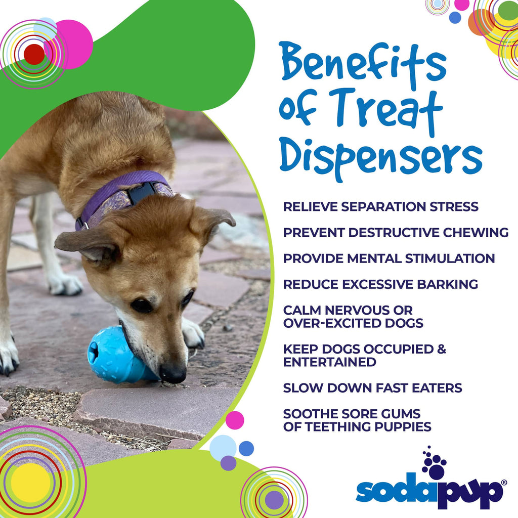 Ice Cream Cone Rubber Dog Chew Toy for Power Chewers | USA Made | SodaPup - Elite Pet Collective