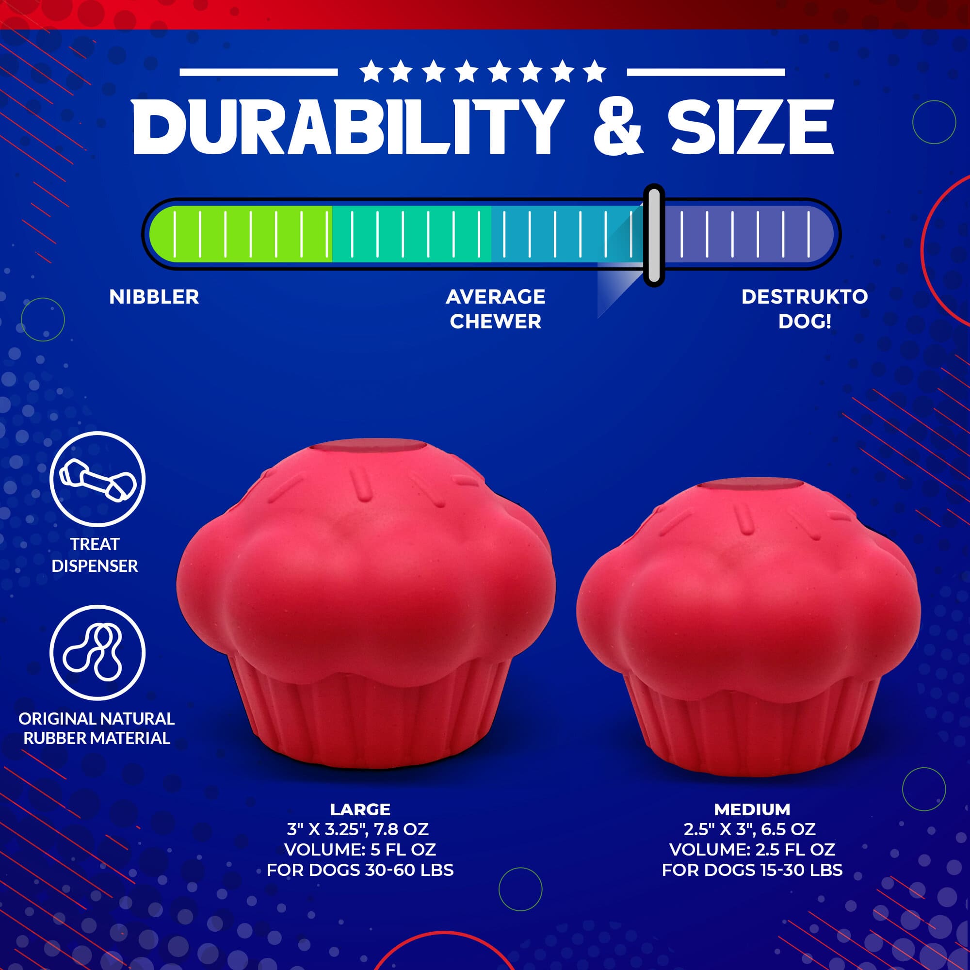 Cupcake eDispenser - Durable Rubber Chew Toy & Treat Dispenser | USA Made - Elite Pet Collective