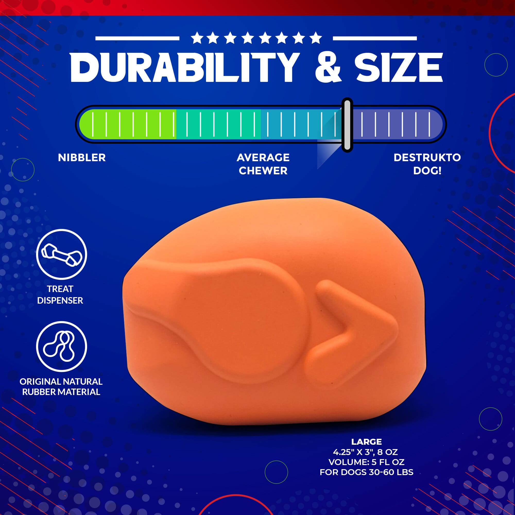 Roasted Turkey Dog Chew Toy & Treat Dispenser - USA Made | SodaPup - Elite Pet Collective