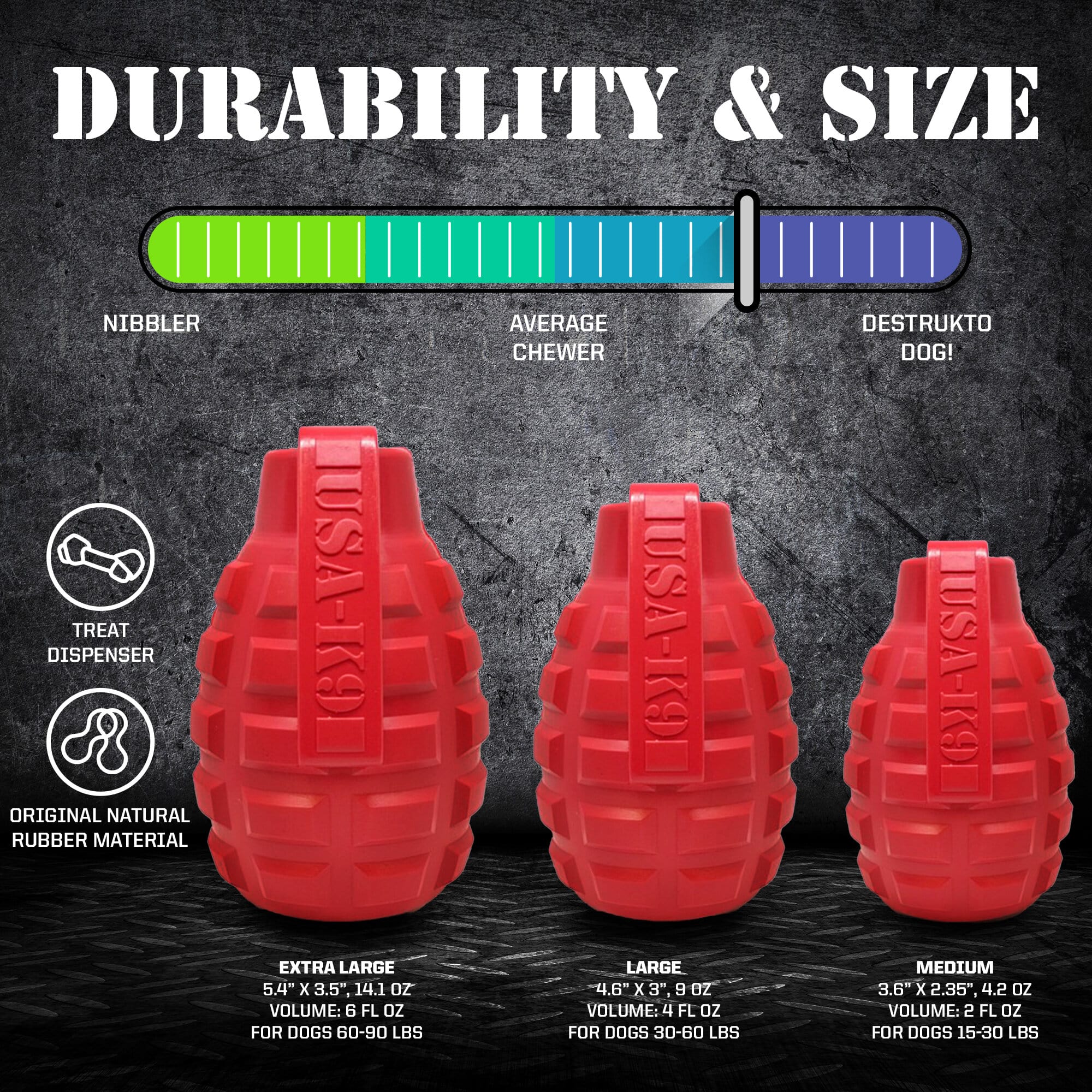 USA-K9 Grenade Rubber Dog Chew Toy | K9 Handler eDispenser Toy | Red & Blue | USA Made - Elite Pet Collective