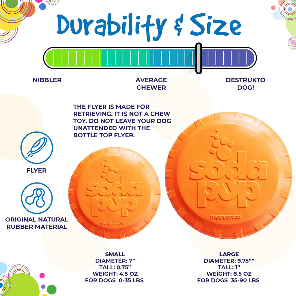 Bottle Top Flyer Rubber Frisbee for Dogs | Orange | Vet Approved | USA Made - Elite Pet Collective