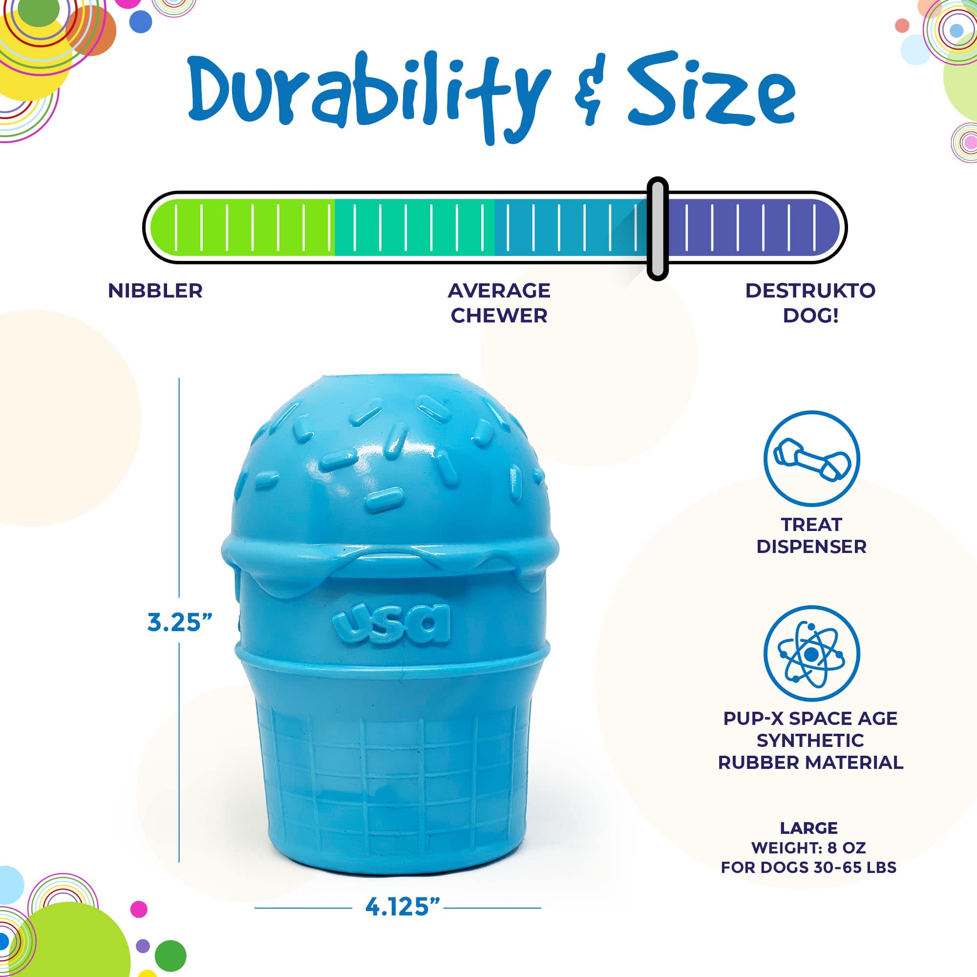 Ice Cream Cone Rubber Dog Chew Toy for Power Chewers | USA Made | SodaPup - Elite Pet Collective