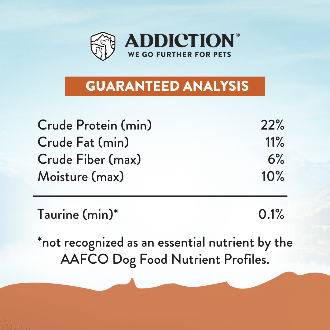 Wild Kangaroo & Apples Recipe Dry Dog Food - Elite Pet Collective