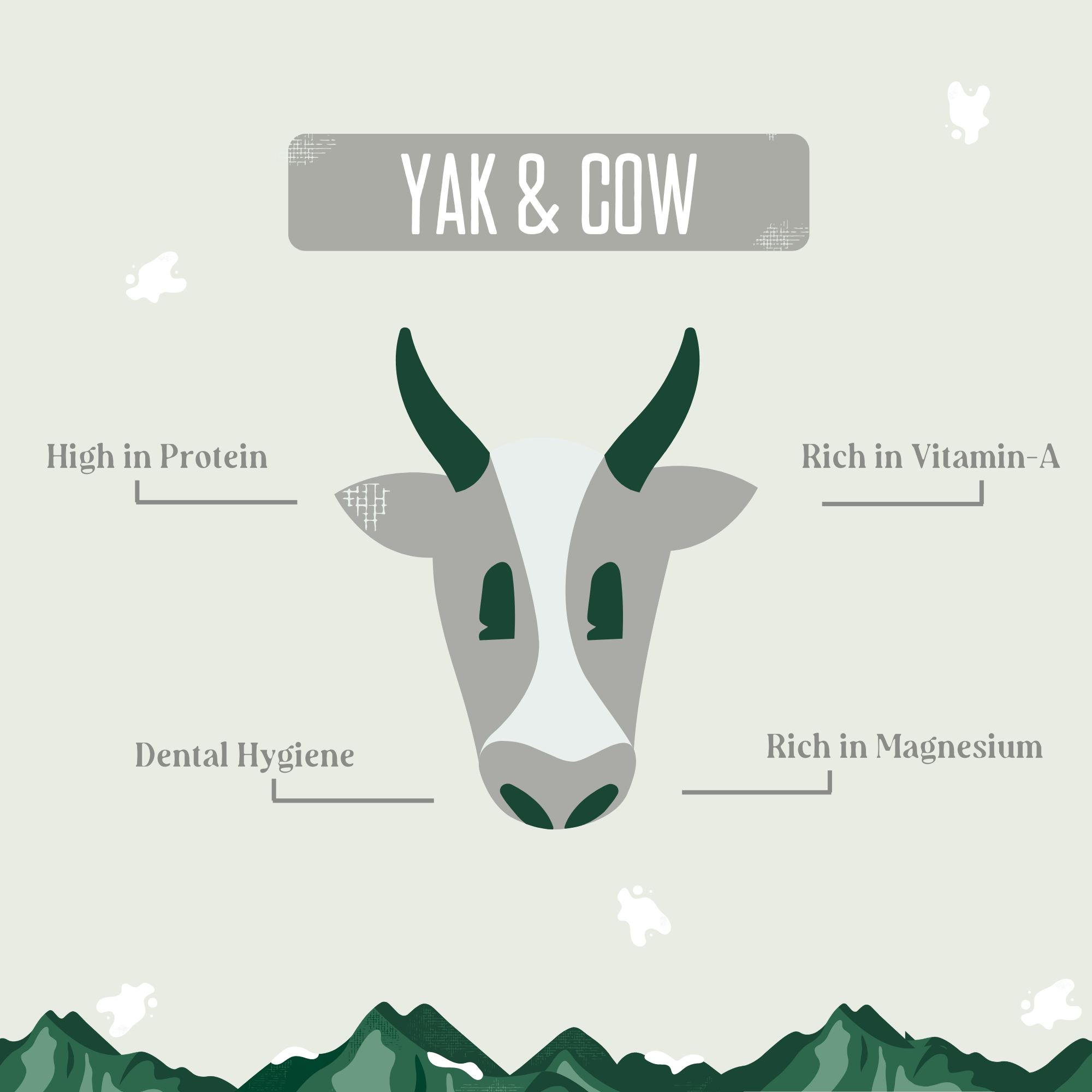 Yak and Cow Cheese for Dogs - Natural Chew Treats for Happy, Healthy Pups - Elite Pet Collective