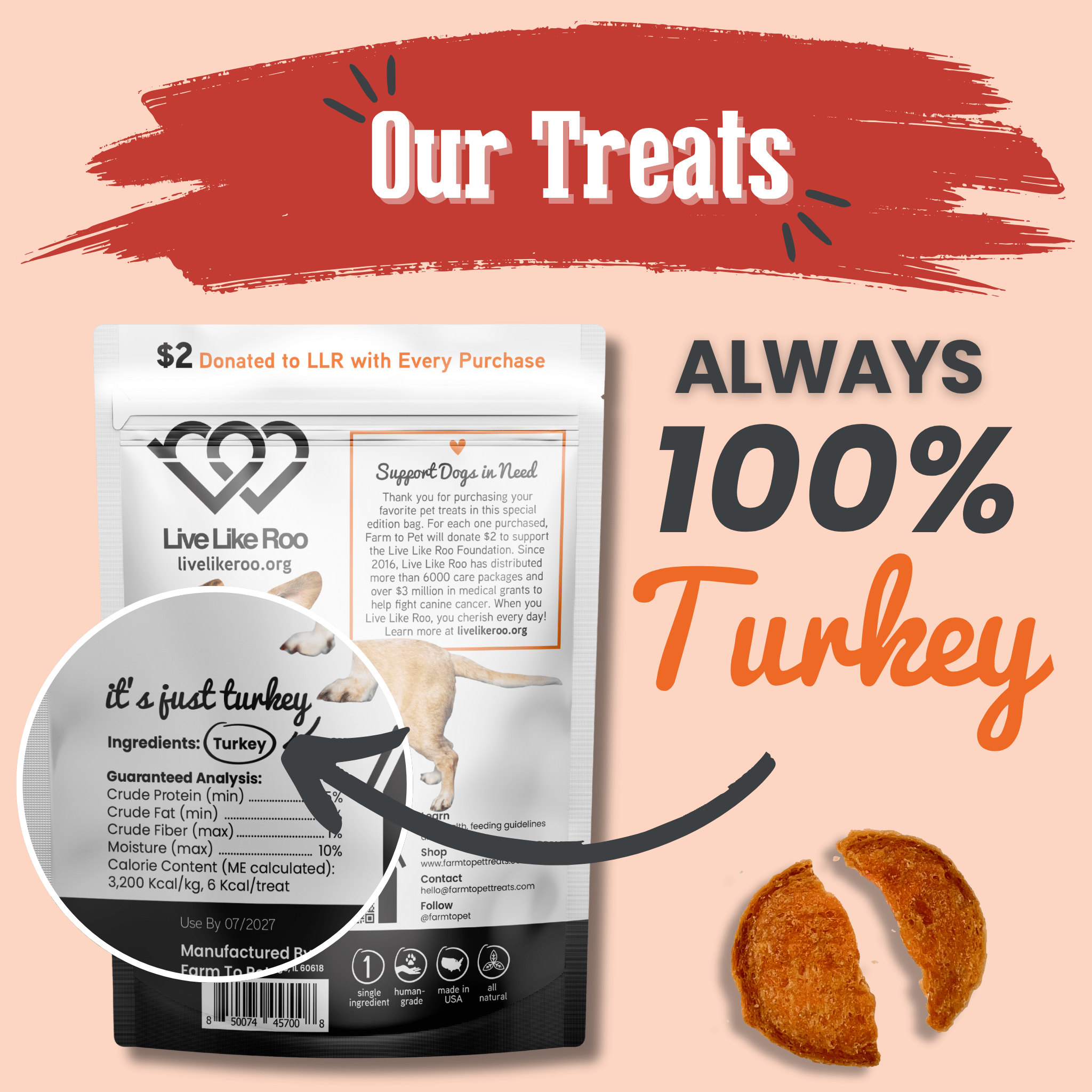 Live Like Roo Turkey Chips for Dogs | Dog Treats That Give Back - Elite Pet Collective