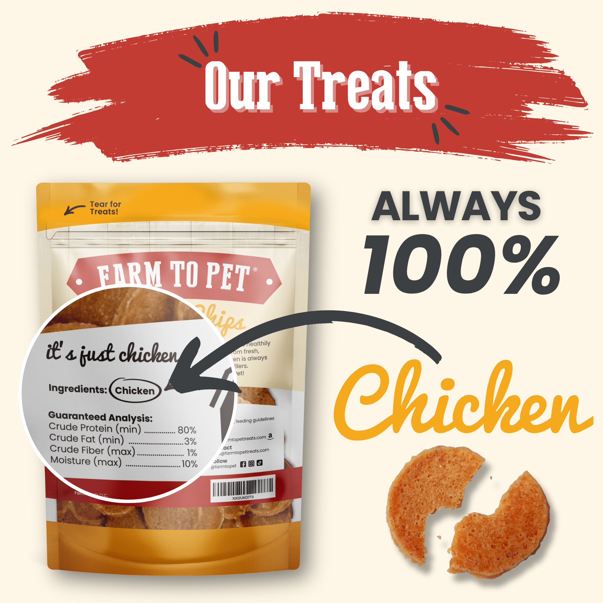 Chicken Chips for Dogs | All-Natural Single-Ingredient Dog Treats - Elite Pet Collective