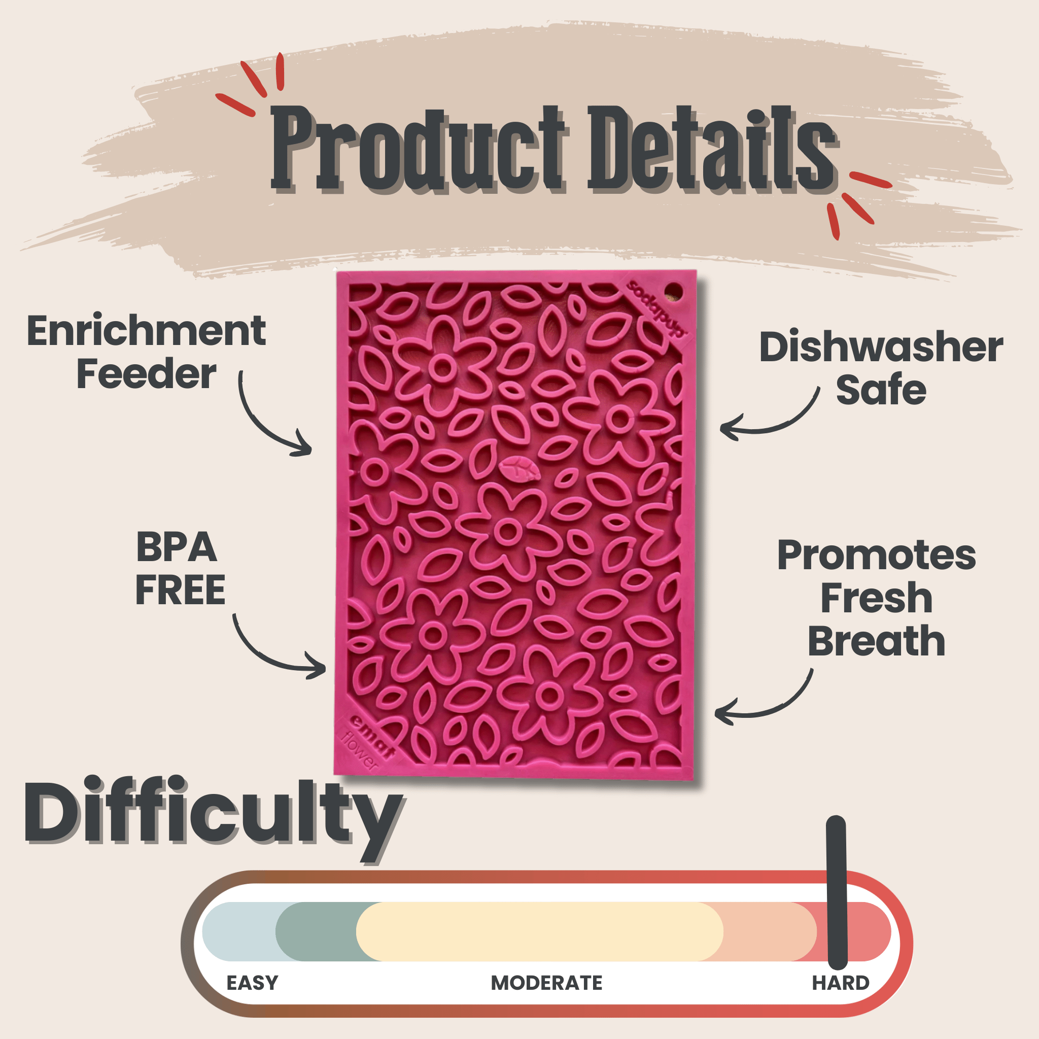 Lick Mats for Cats and Small Dogs - Elite Pet Collective