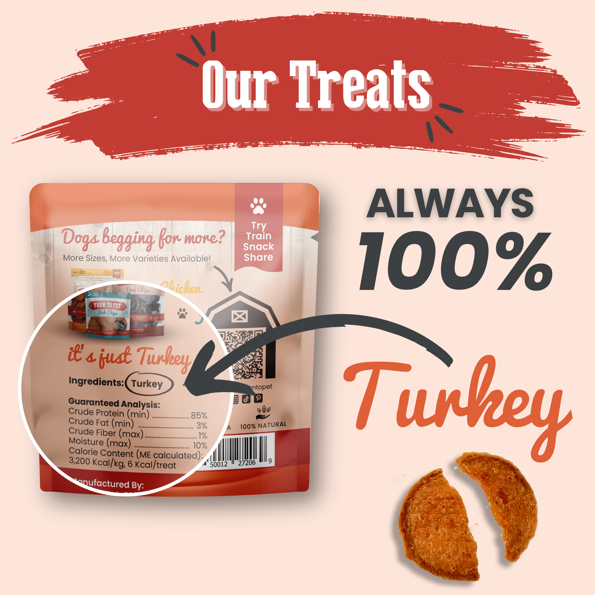 Turkey Chips Snack Pack Bundles | Low Allergen Treats for Training - Elite Pet Collective