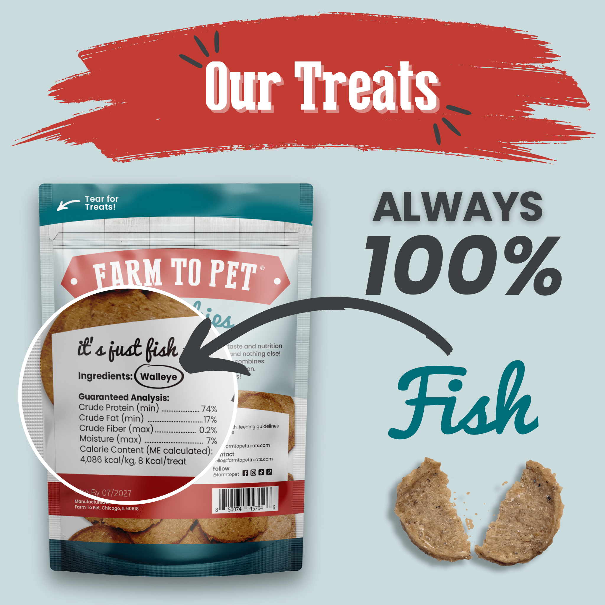 Fish Chips for Dogs | Wild-Caught Fish Dog Treats - Elite Pet Collective