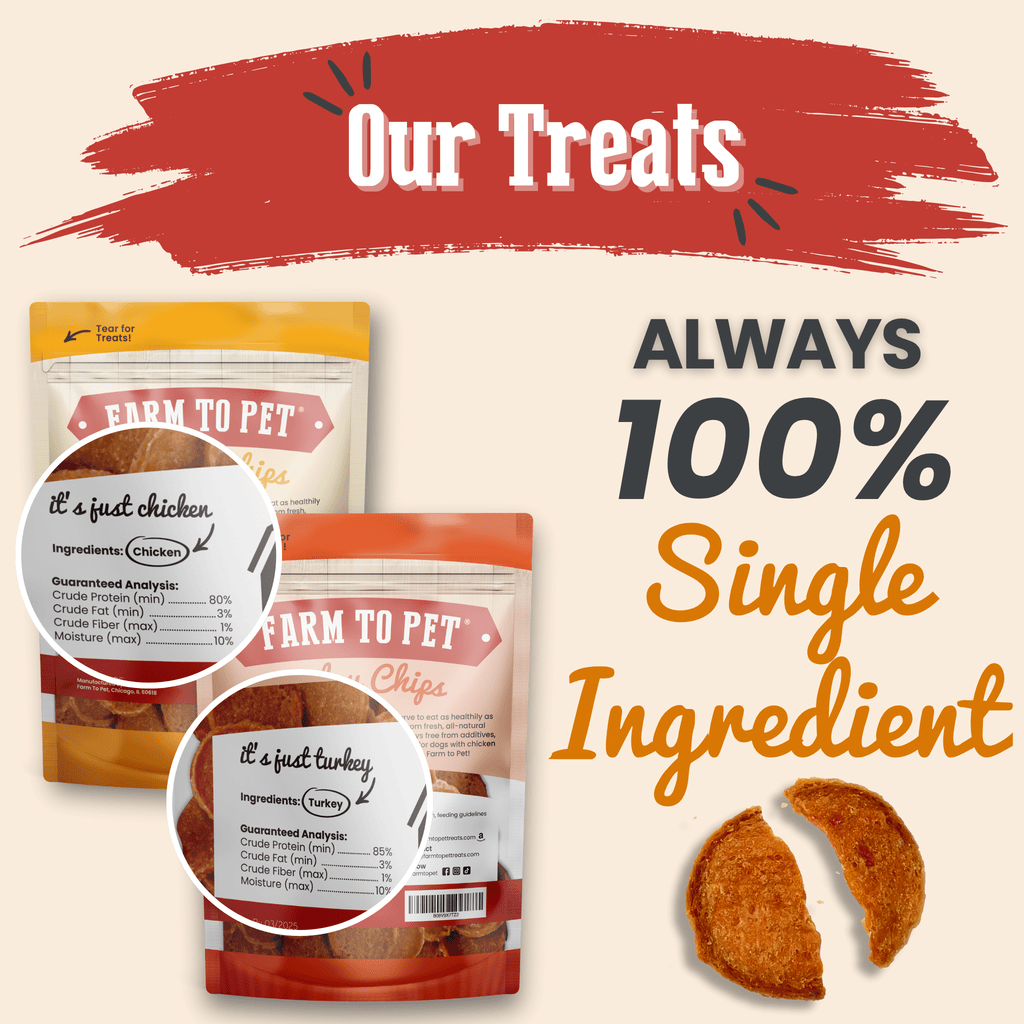 Turkey & Chicken Chips for Dogs Treat Duo | Single-Ingredient Poultry Treats for Dogs - Elite Pet Collective