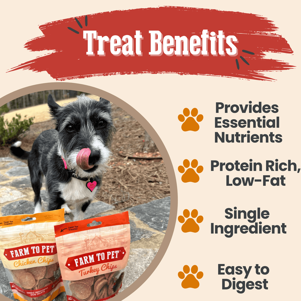 Turkey & Chicken Chips for Dogs Treat Duo | Single-Ingredient Poultry Treats for Dogs - Elite Pet Collective