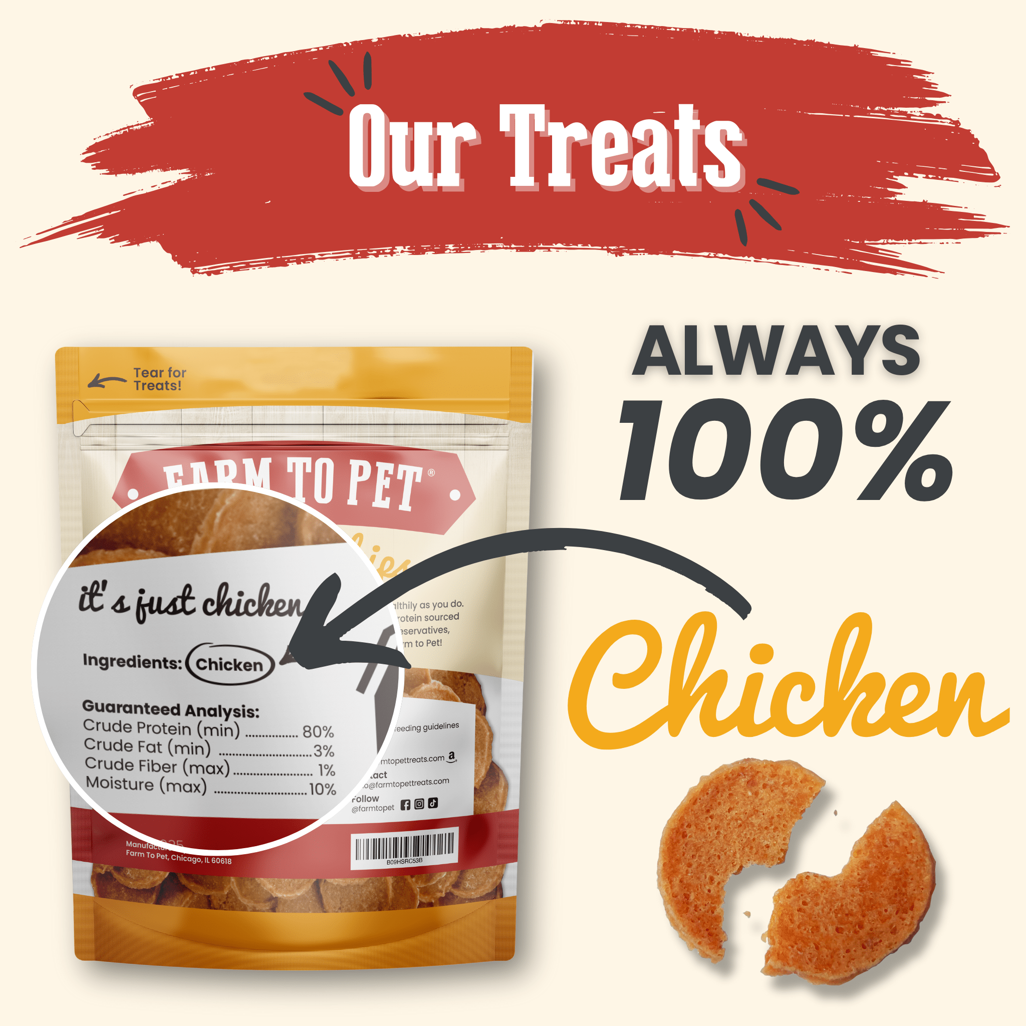 Chicken Chips for Dogs | All-Natural Single-Ingredient Dog Treats - Elite Pet Collective