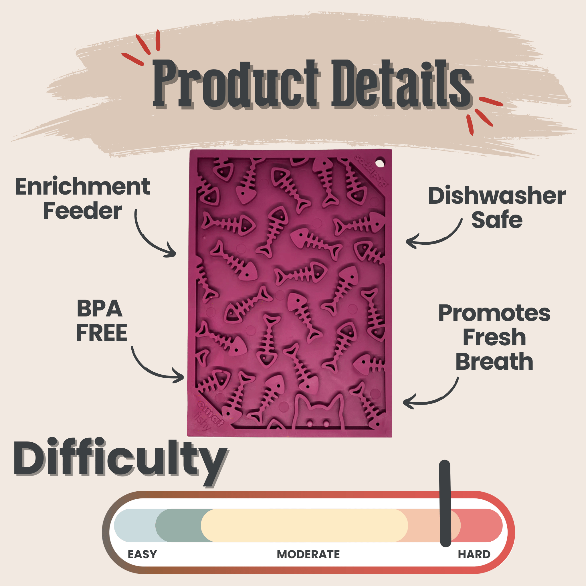 Lick Mats for Cats and Small Dogs - Elite Pet Collective