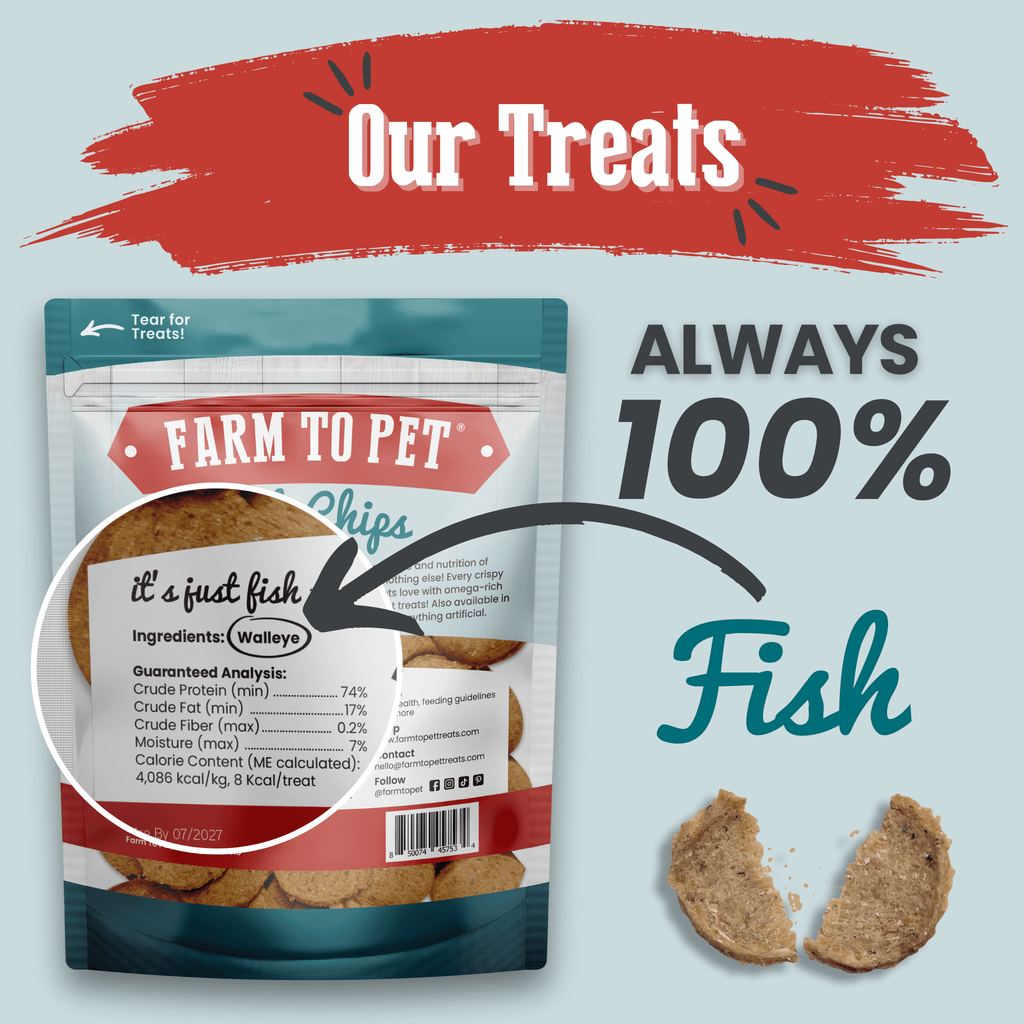 Fish Chips for Dogs | Wild-Caught Fish Dog Treats - Elite Pet Collective