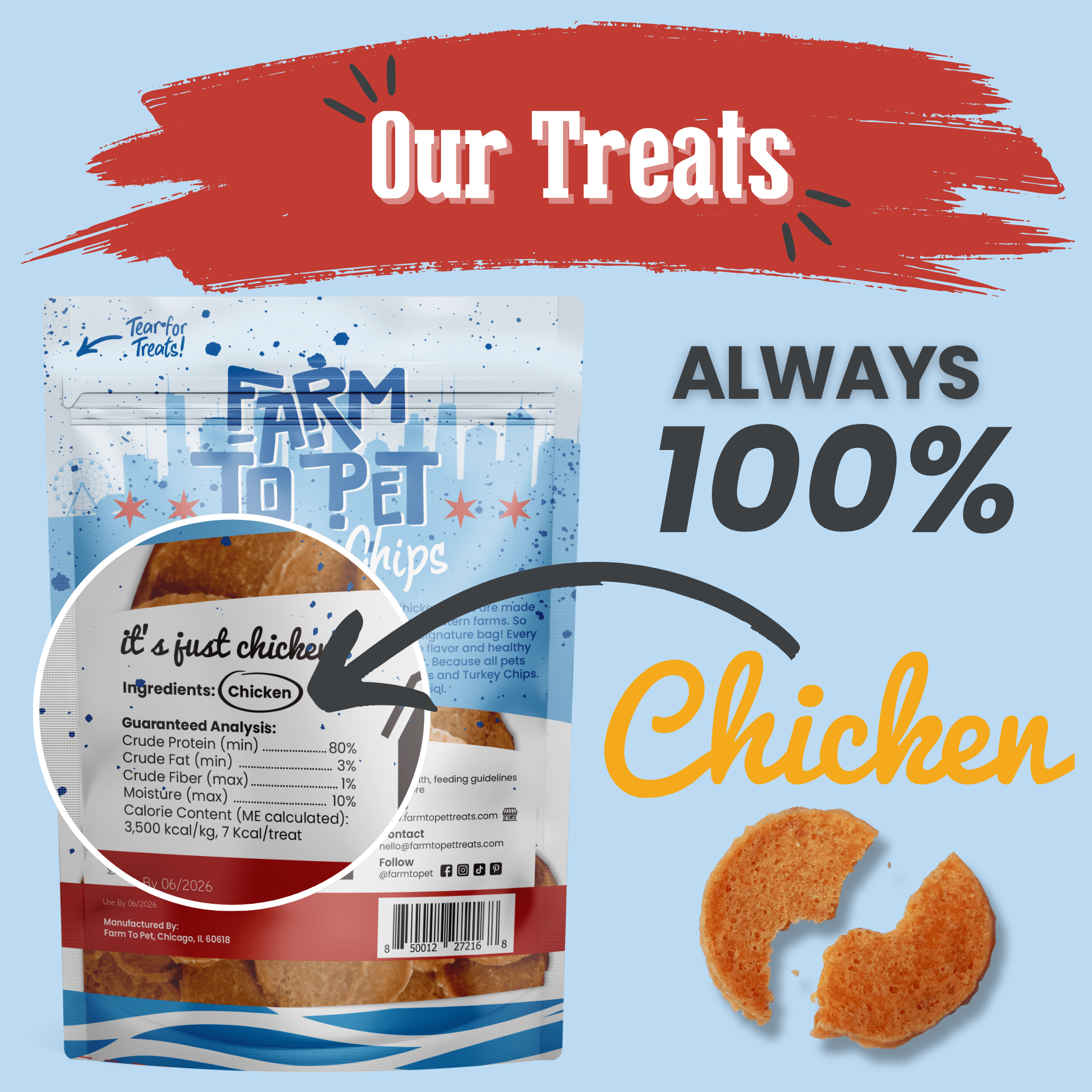 Chicago Chicken Chips for Dogs | Dog Treats To Celebrate Our Hometown - Elite Pet Collective