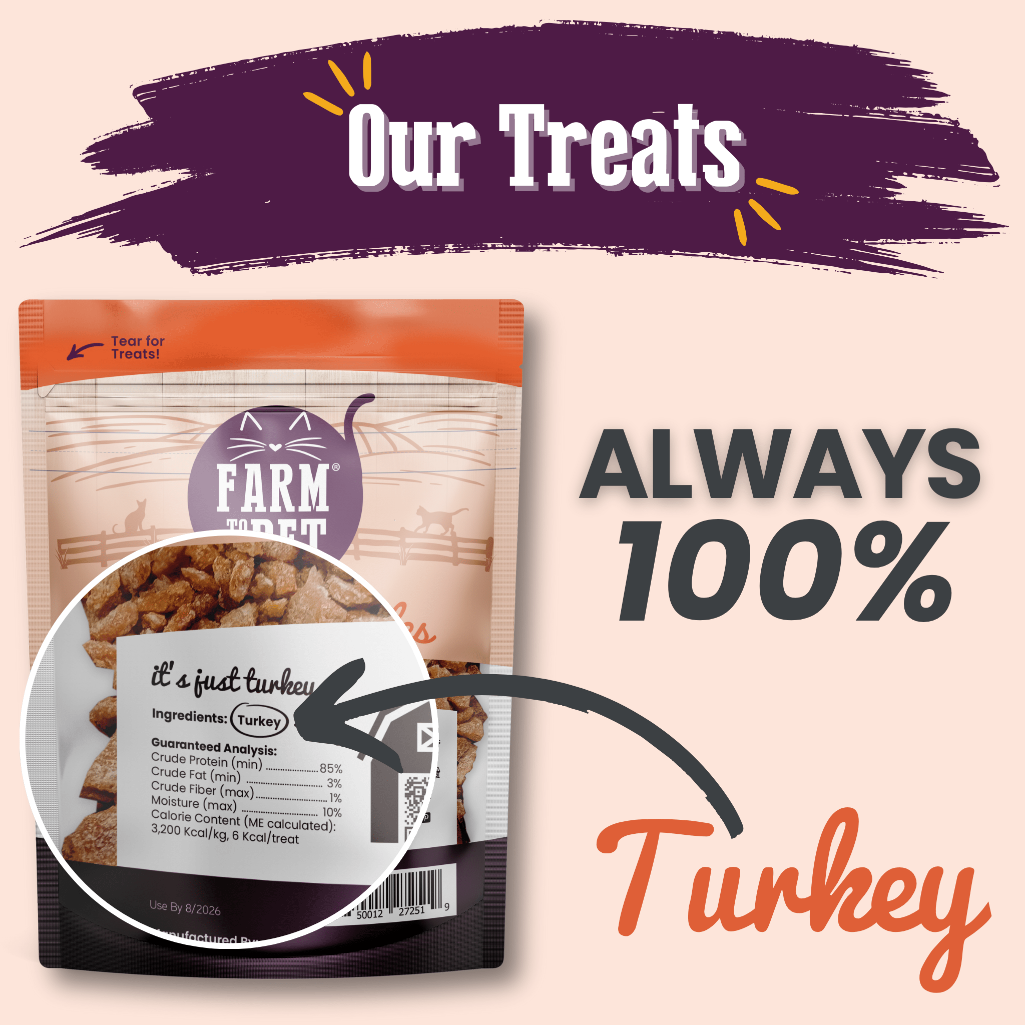 Turkey Crumbles for Cats | Grain-Free Cat Treats - Elite Pet Collective