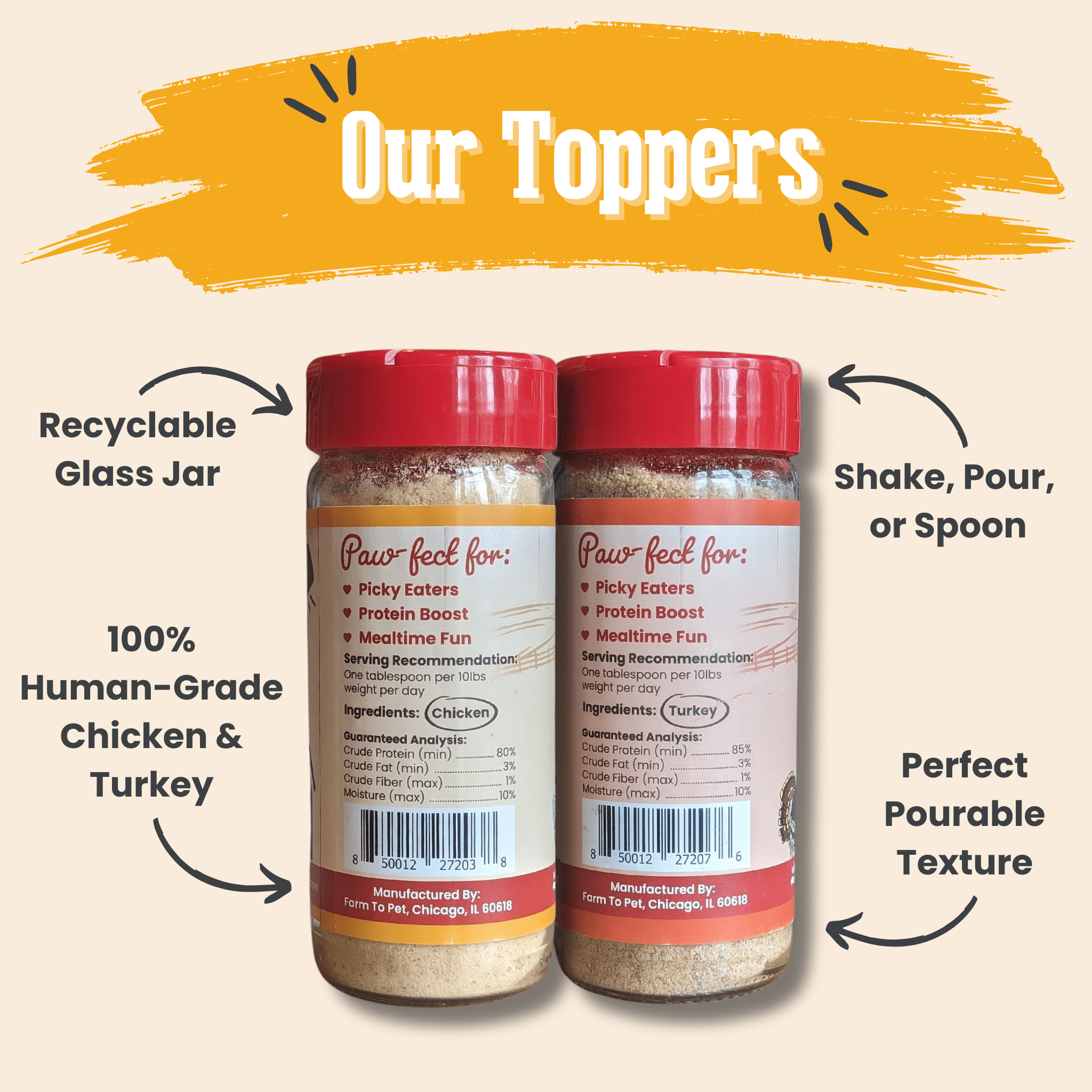 Chicken & Turkey Dog Food Topper Bundle - Elite Pet Collective