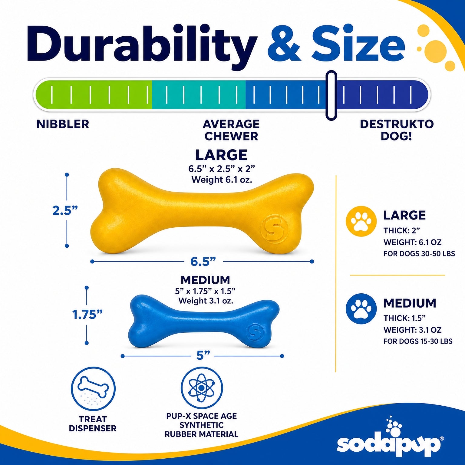PUP-X Rubber Bone Dog Toy - Durable, Floats, Chew Toy for Large Dogs | USA - Elite Pet Collective