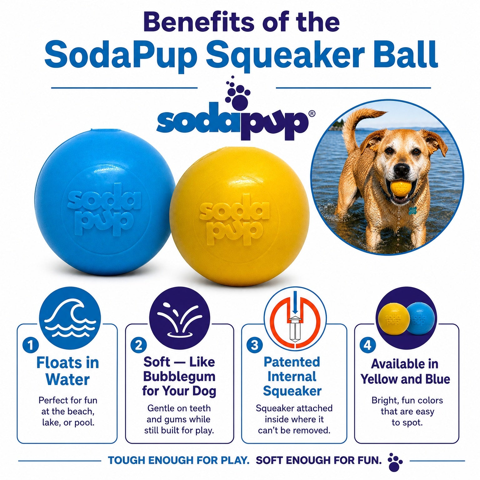 Squeak Ball - Durable Squeaky Dog Toy, Floats, Chew Toy | USA Made - Elite Pet Collective