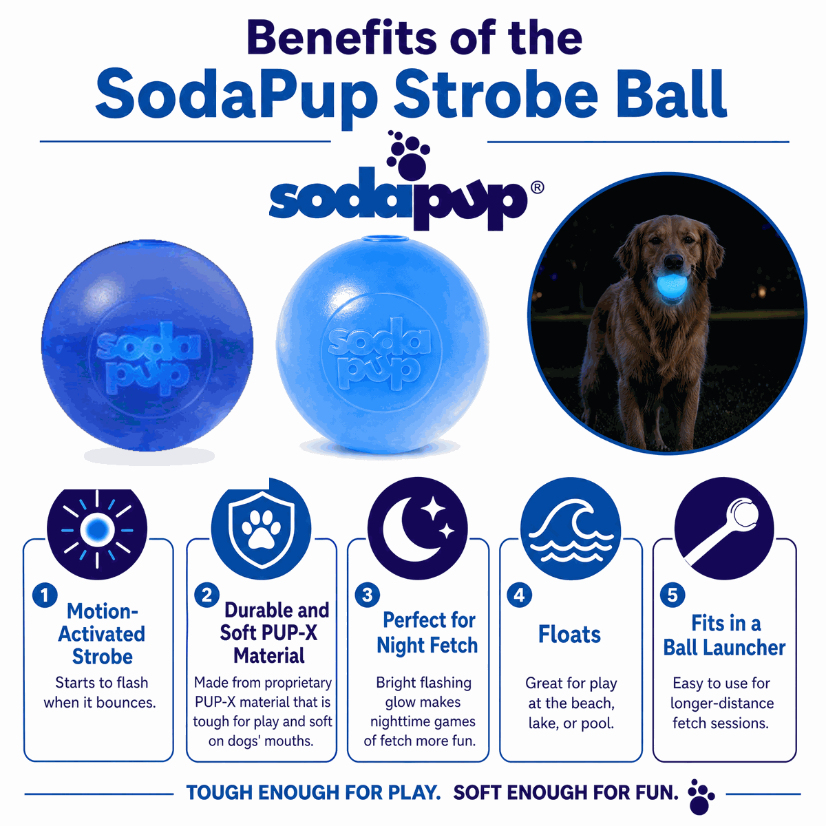 Strobe Ball Light-Up Dog Toy - Durable Floating Chew Ball | Made in USA - Elite Pet Collective